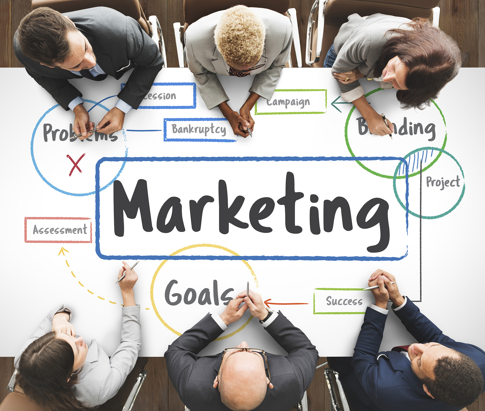 Digital Marketing Services | Byte Believer
